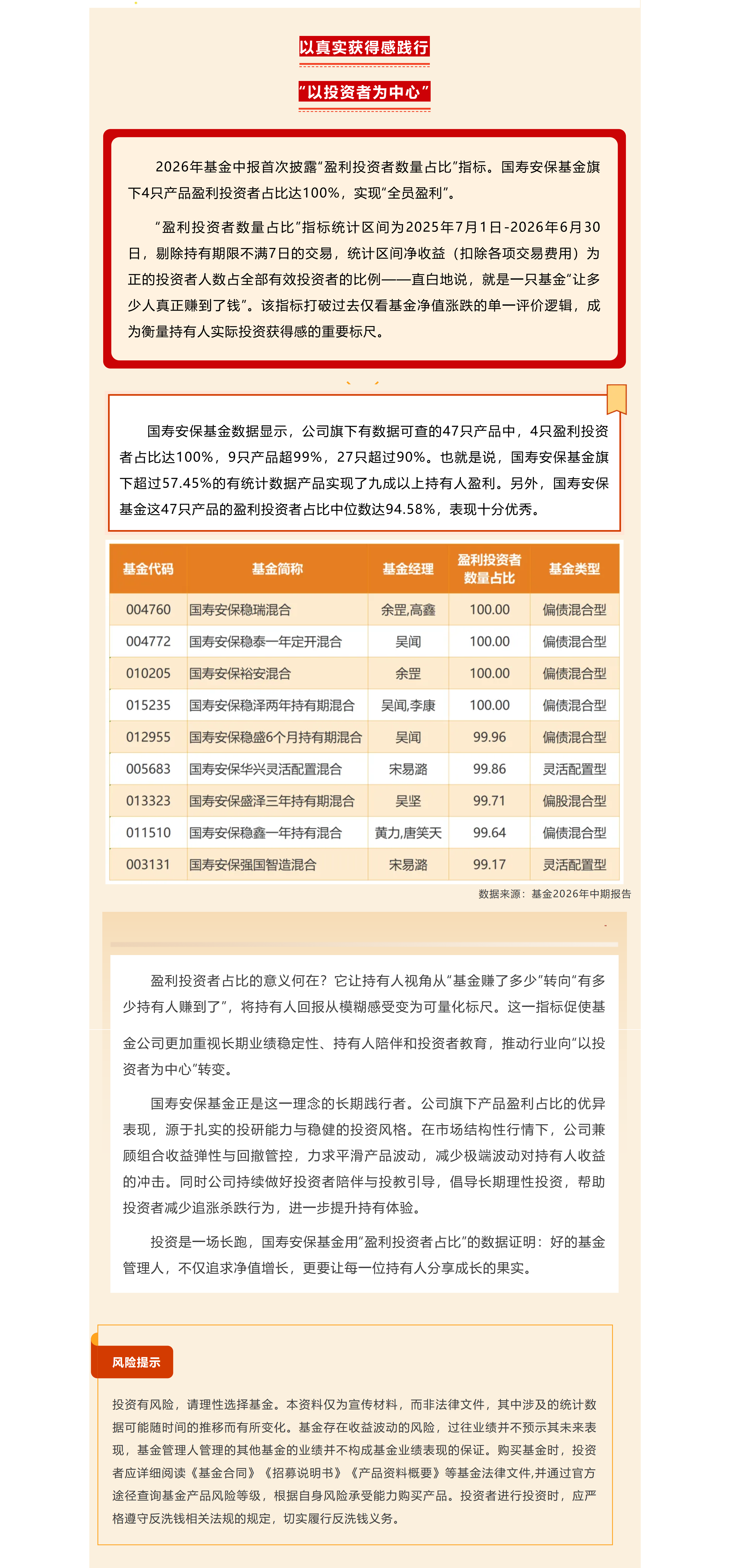 【业绩·放大镜】.png